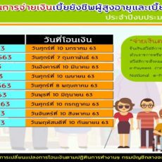 ปฏิทินการจ่ายเงินเบี้ยยังชีพผู้สูงอายุและเบี้ยความพิการ