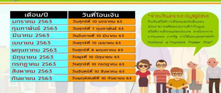 ปฏิทินการจ่ายเงินเบี้ยยังชีพผู้สูงอายุและเบี้ยความพิการ