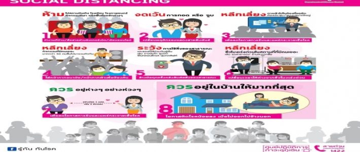 การเว้นระยะห่างทางสังคมกับ 8 วิธีหนี COVID-19 DISTANCING การเว้นระยะห่างทางสังคมกับ 8 วิธีหนี COVID-19 DISTANCING