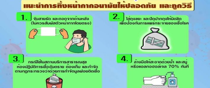 แนะนําการทิ้งหน้ากากอนามัยให้ปลอดภัยและถูกวิธี