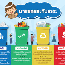 ขอเชิญชวนเข้าร่วมโครงการฝึกอบรมเพื่อเสริมสร้างความรู้และเพิ่มประสิทธิภาพ การบริหารจัดการขยะ