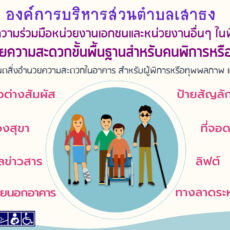 ขอความร่วมมือหน่วยงานเอกชนและหน่วยงานอื่นๆ ในพื้นที่ จัดสิ่งอำนวยความสะดวกขั้นพื้นฐานสำหรับคนพิการหรือทุพพลภาพ ตามกฎกระทรวงกำหนดสิ่งอำนวยความสะดวกในอาคาร สำหรับผู้พิการหรือทุพพลภาพ และคนชรา พ.ศ. 2548