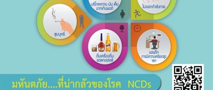 โรคไม่ติดต่อเรื้อรัง…มหันตภัยใกล้ตัว โรคไม่ติดต่อเรื้อรัง…มหันตภัยใกล้ตัว
