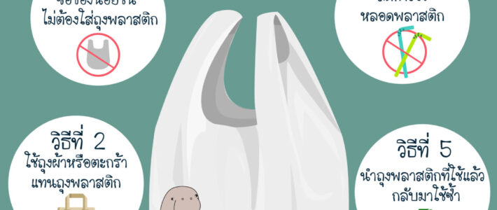 6 วิธีลดการใช้ถุงพลาสติก