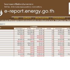 ผลการประหยัดพลังงาน อบต.เสาธง