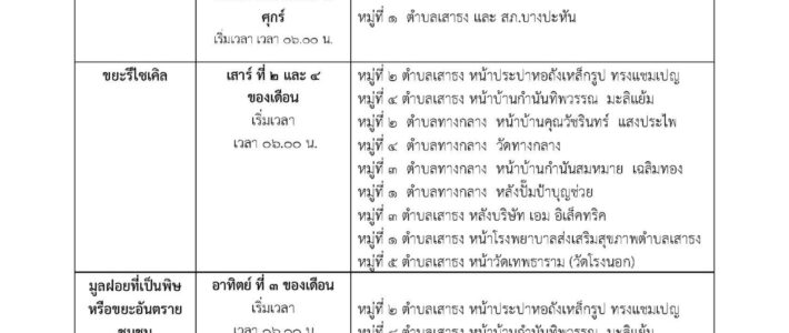 วัน เวลา สถานที่ที่ประชาชนรวบรวมมูลฝอยในจุดที่กำหนด  และเส้นทางการเก็บขยะและขยะมูลฝอย